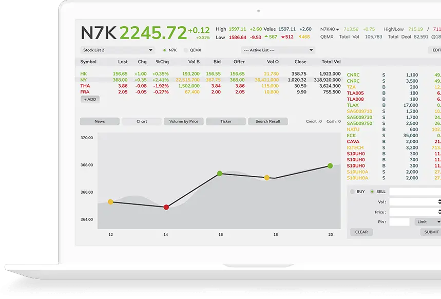 Bourse direct