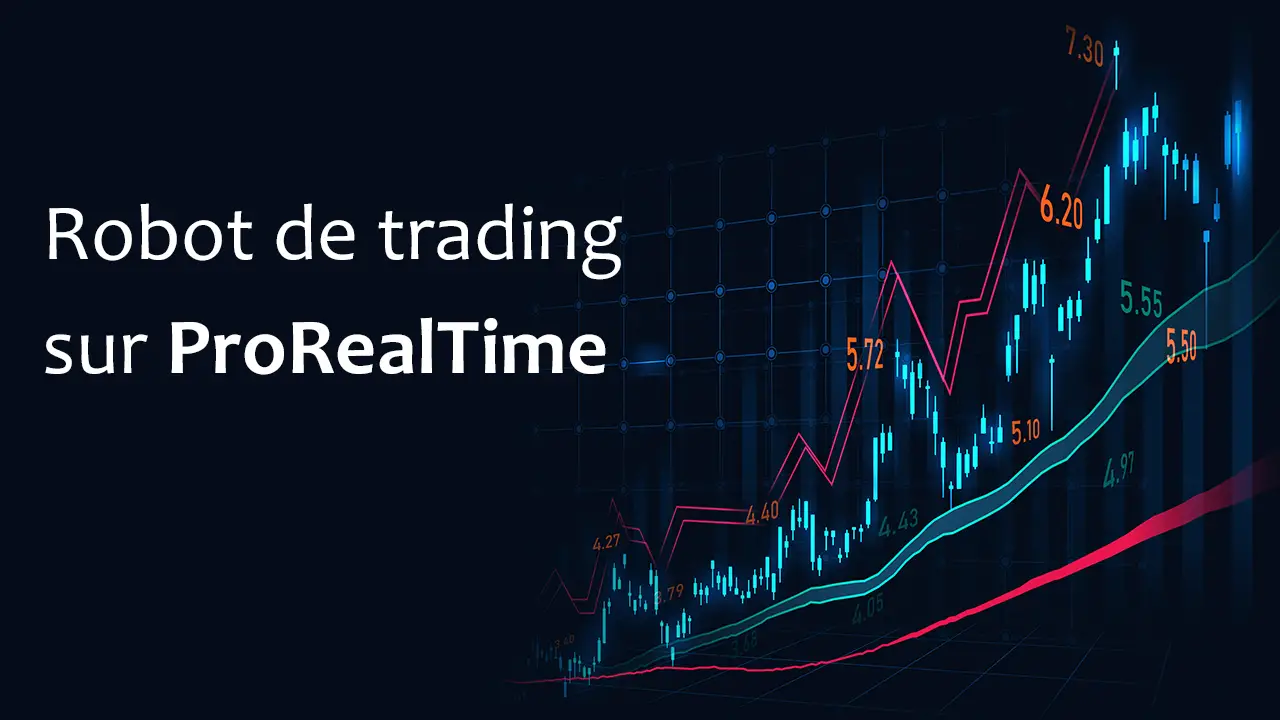 Robot de trading prorealtime